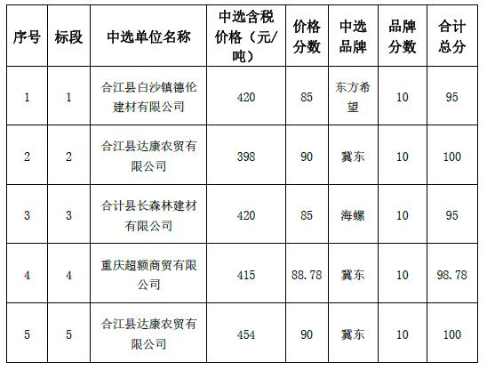 QQ截图20200402114849.jpg