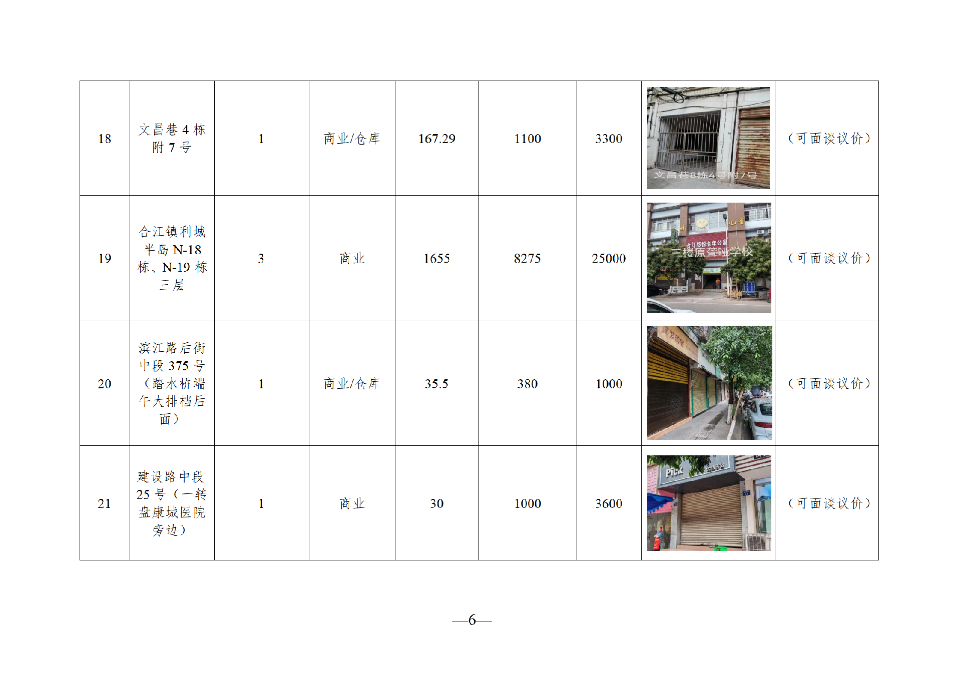 2025年7月闲置资产招租公告_06.png