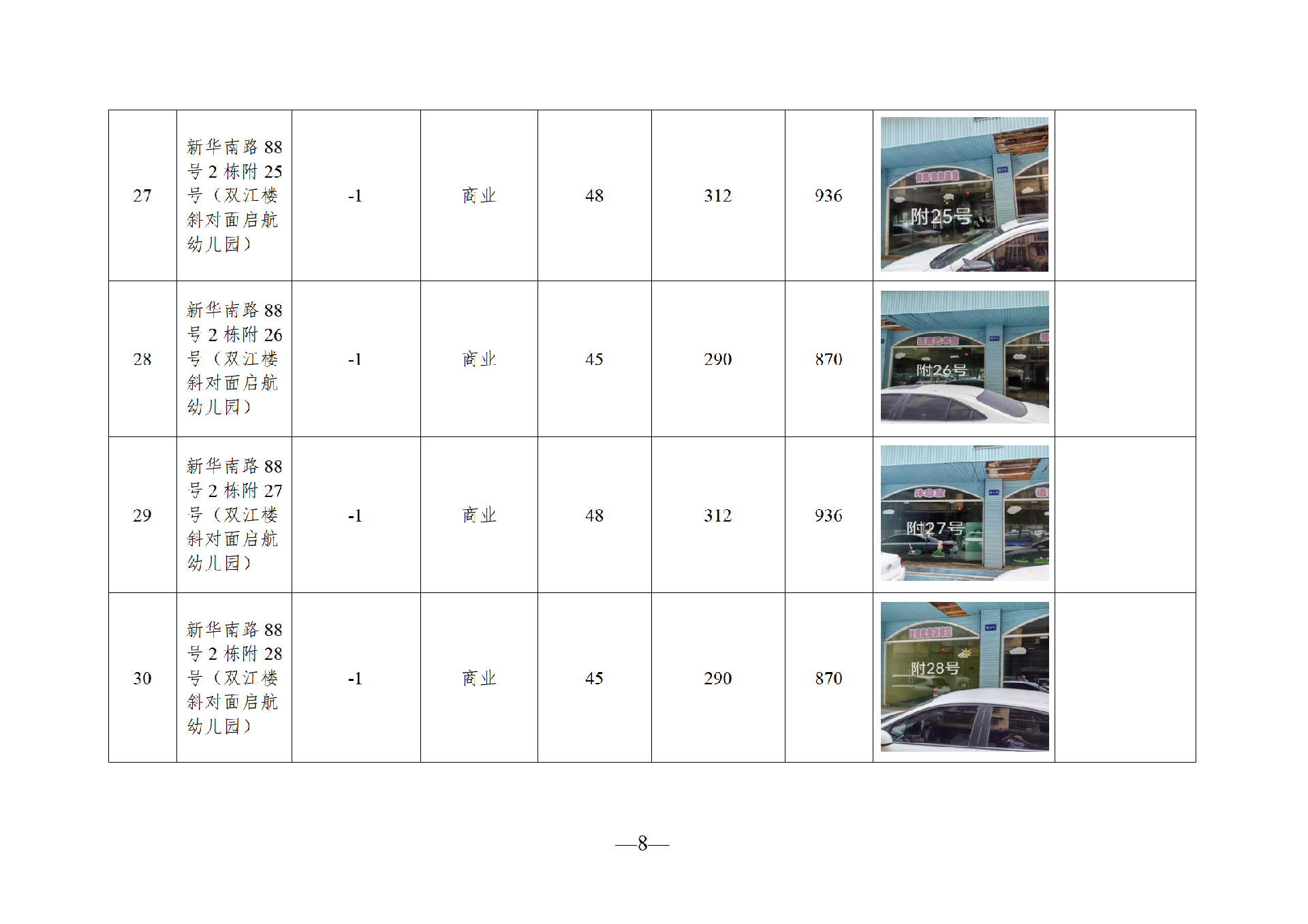 2025年8月闲置资产招租公告_08.png