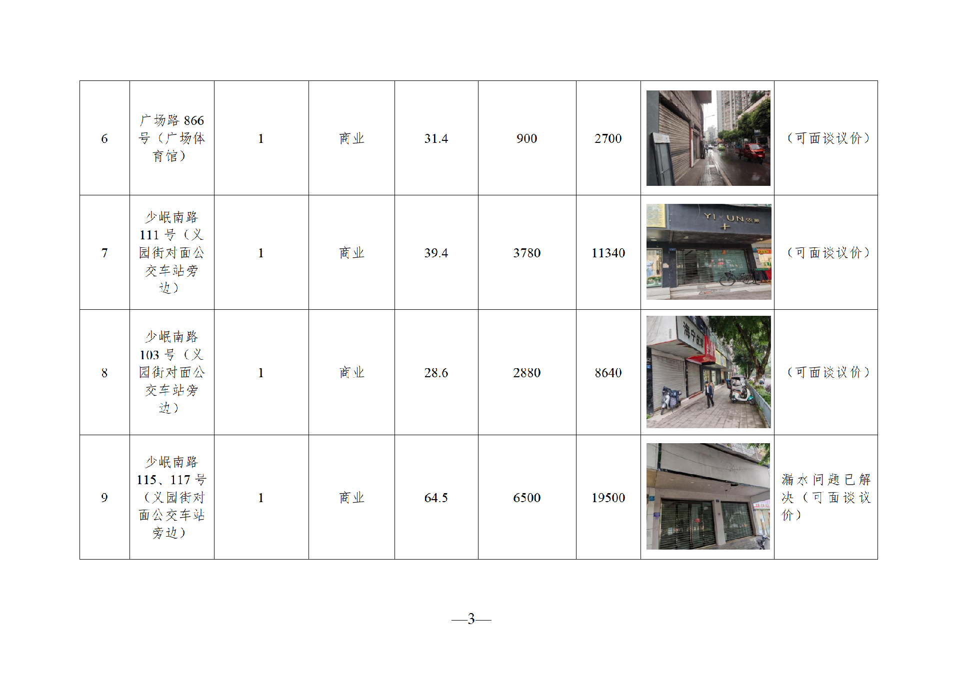 2025年9月闲置资产招租公告_03.png