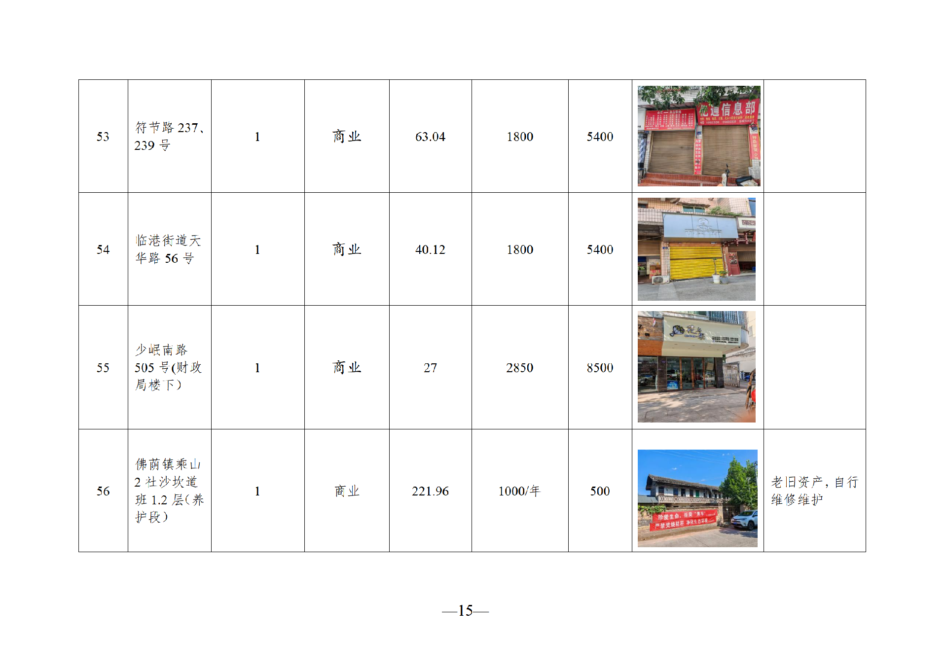 2025年9月闲置资产招租公告_15.png