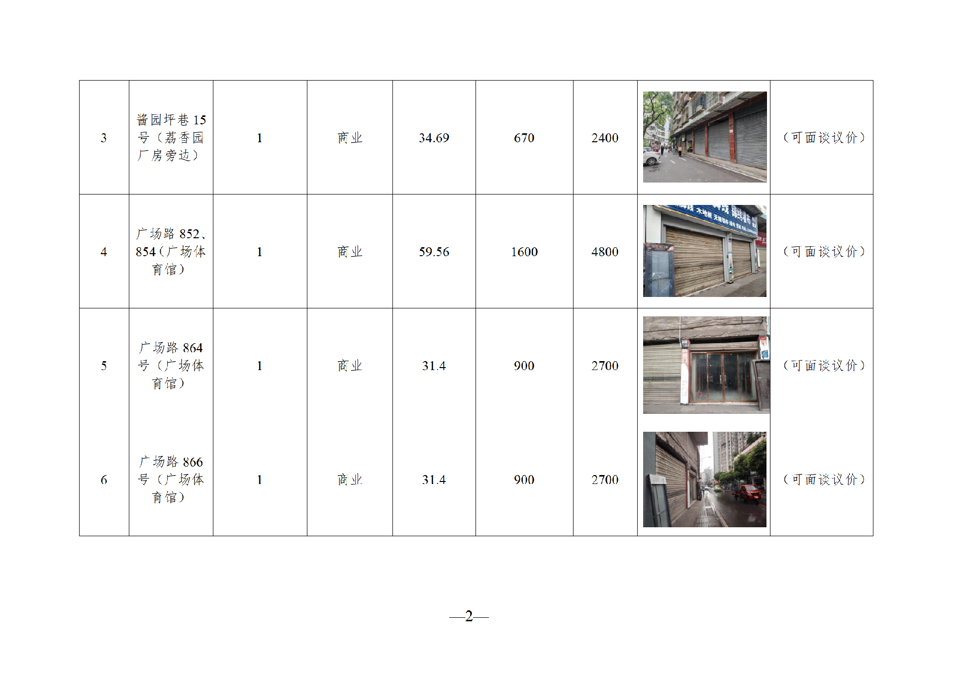 2025年10月闲置资产招租公告(10.21)_02.png