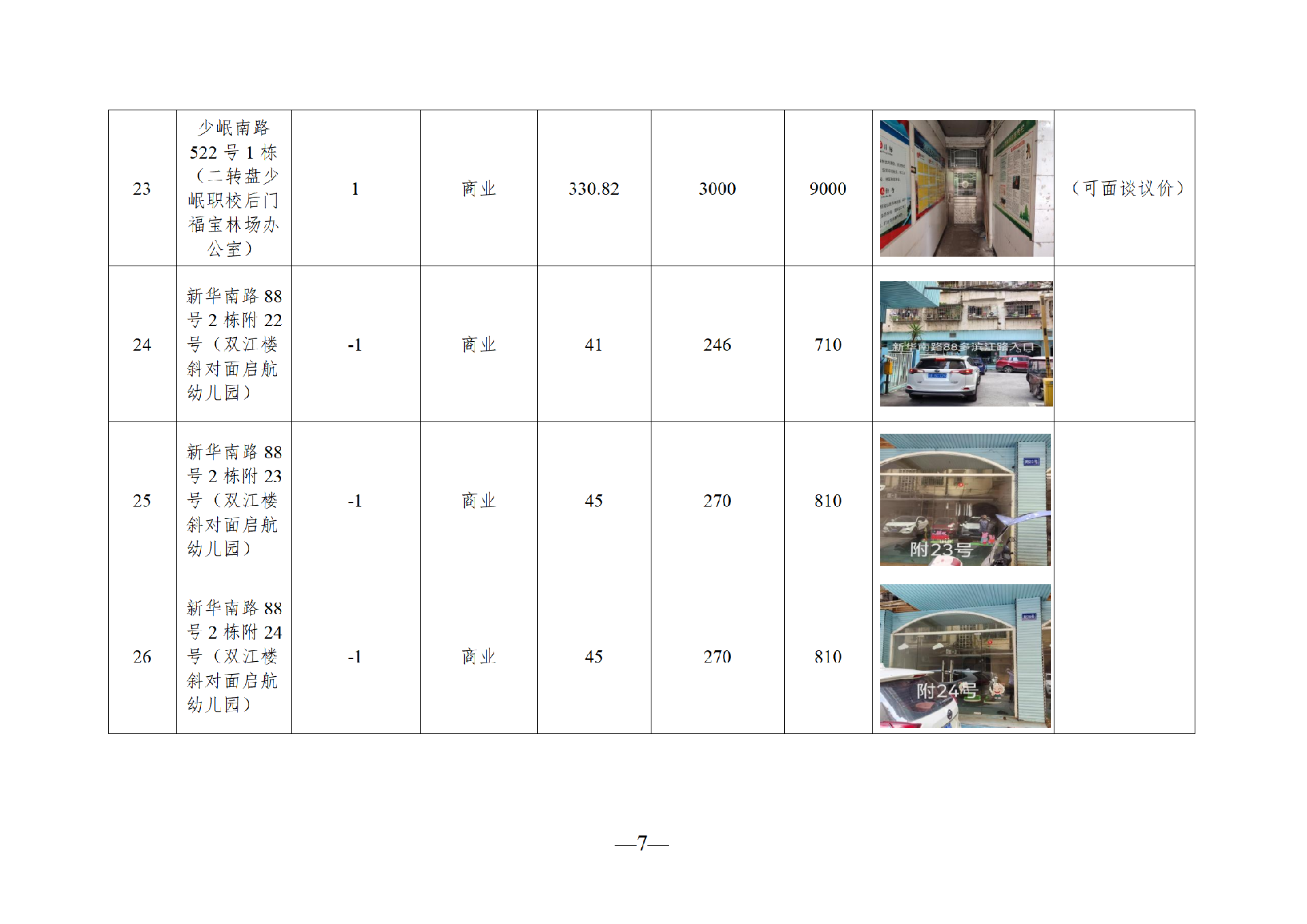 2025年10月闲置资产招租公告(10.21)_07.png