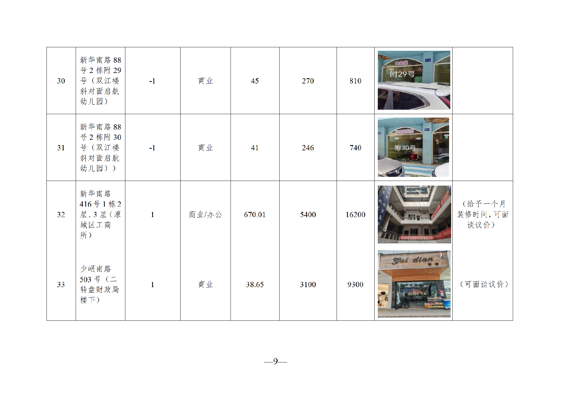 2025年10月闲置资产招租公告(10.21)_09.png