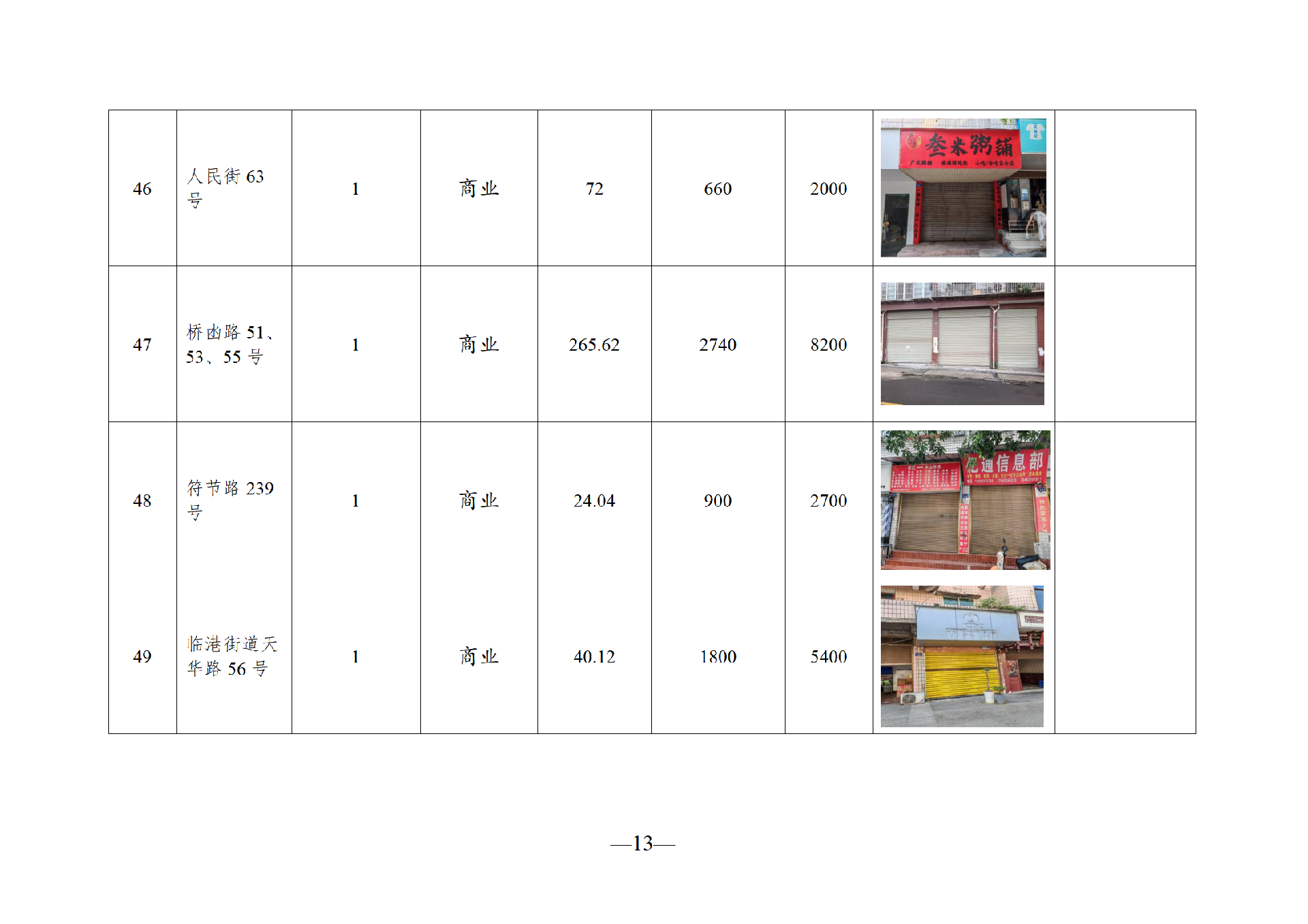 2025年10月闲置资产招租公告(10.21)_13.png