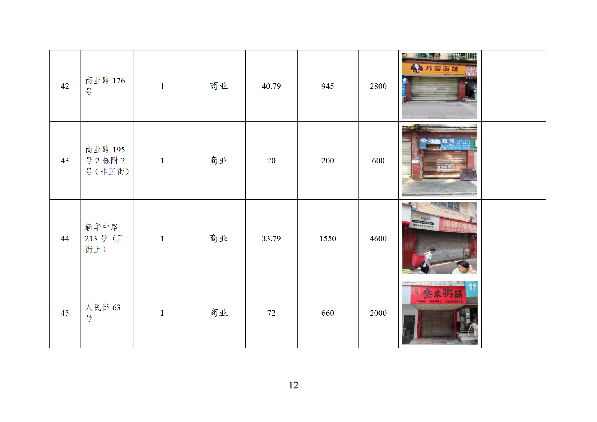 2025年11月闲置资产招租公告_12.png