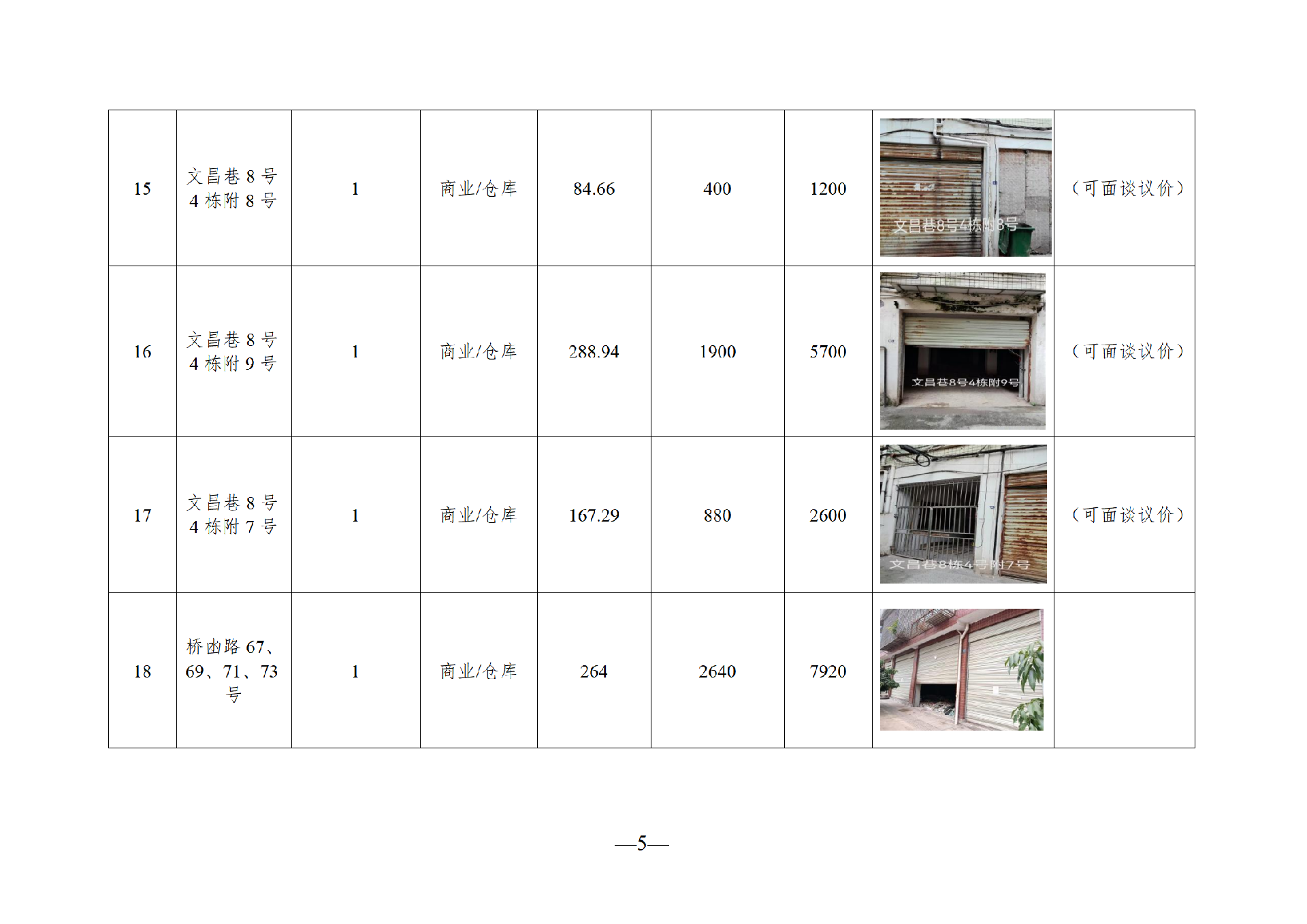 2026年1月闲置资产招租公告_05.png