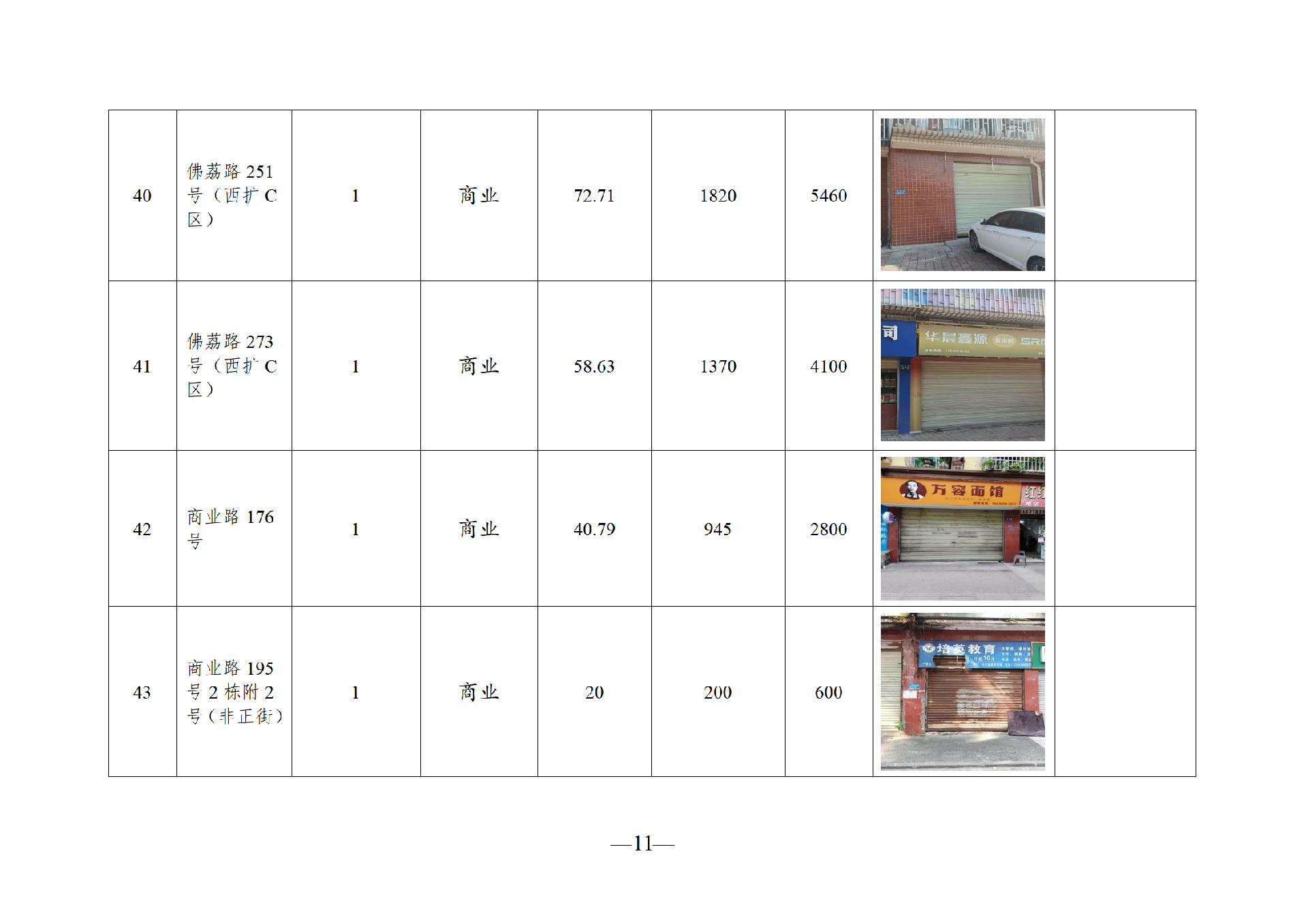 2026年1月闲置资产招租公告_11.png
