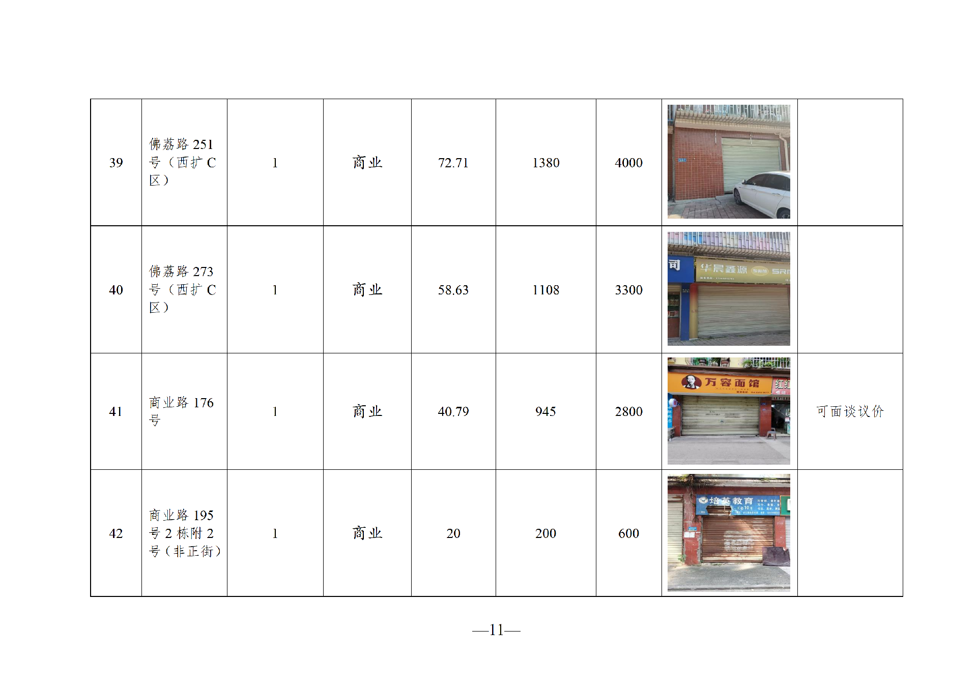 2026年4月闲置资产招租公告(拟定)_11.png