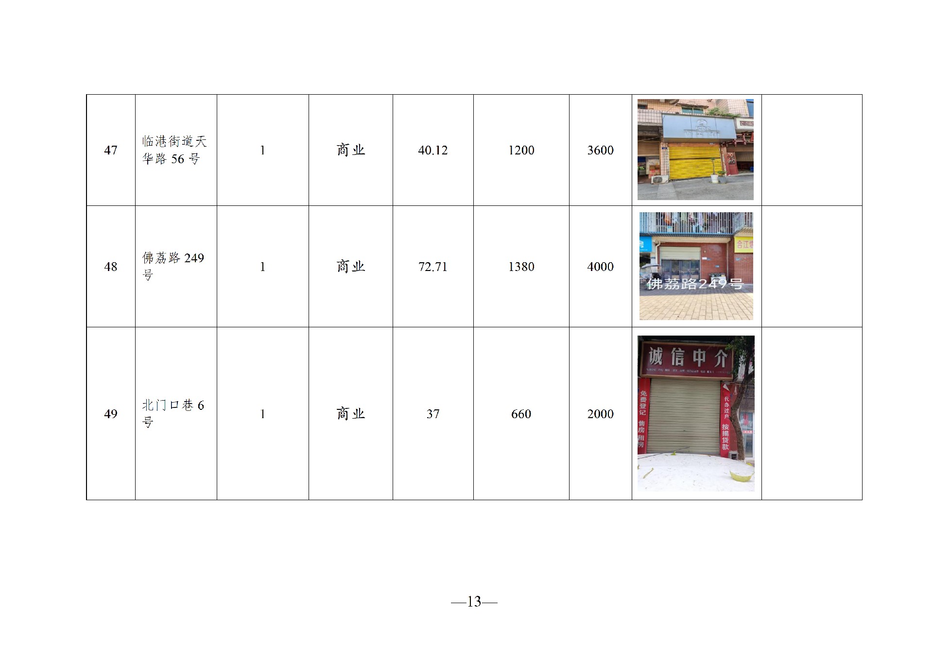 2026年4月闲置资产招租公告(拟定)_13.png