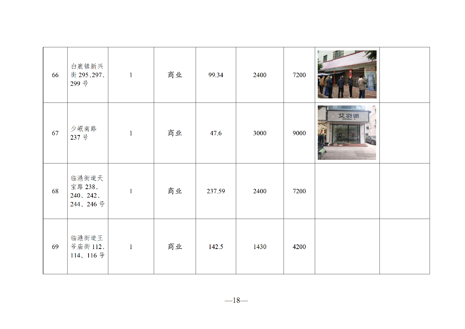 2026年4月闲置资产招租公告(拟定)_18.png