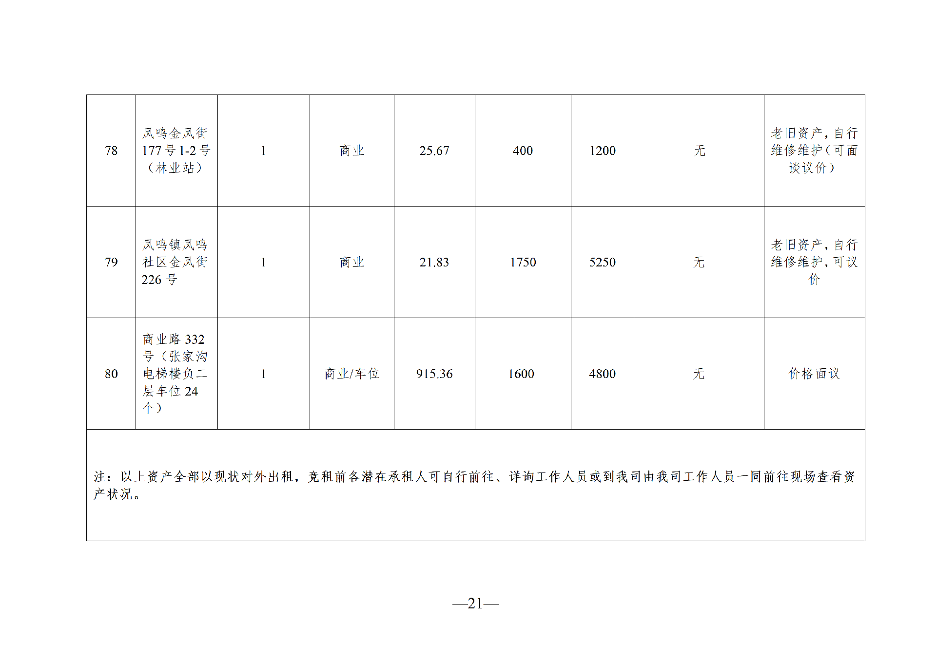 2026年4月闲置资产招租公告(拟定)_21.png