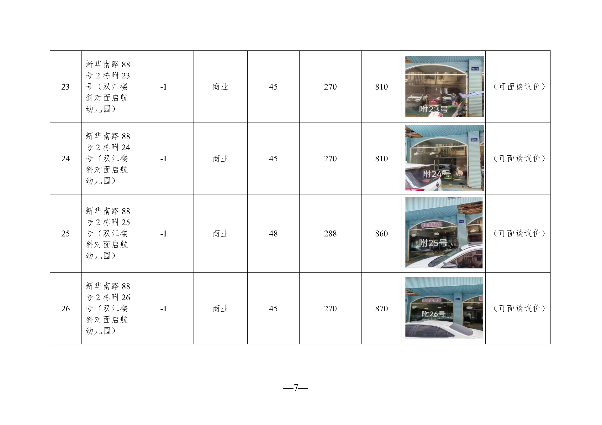 （以此件为准）2026年5月闲置资产招租公告_07.png