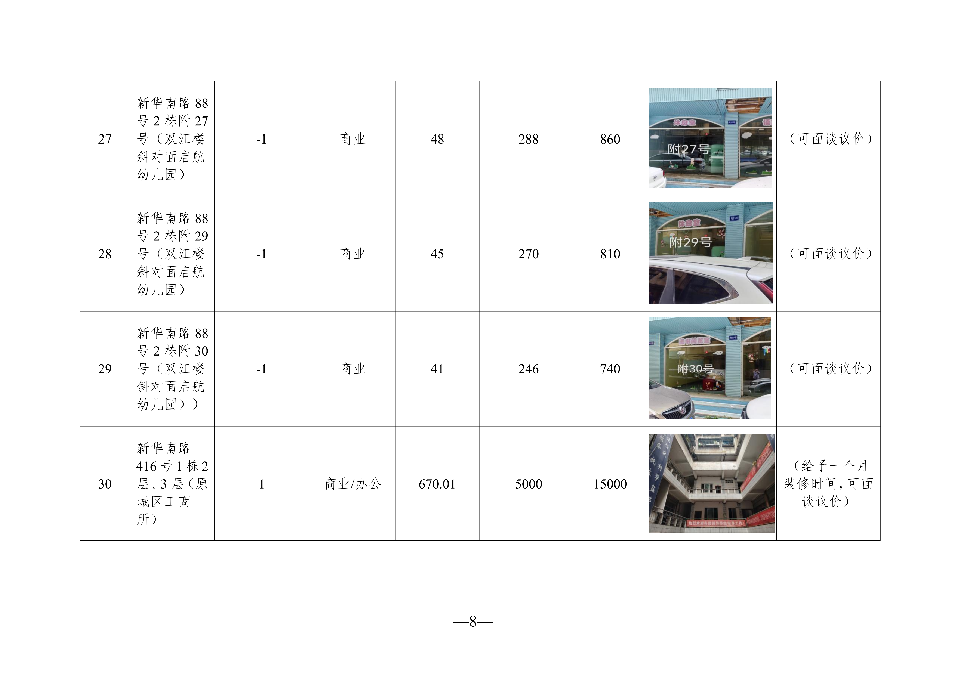 （以此件为准）2026年5月闲置资产招租公告_08.png