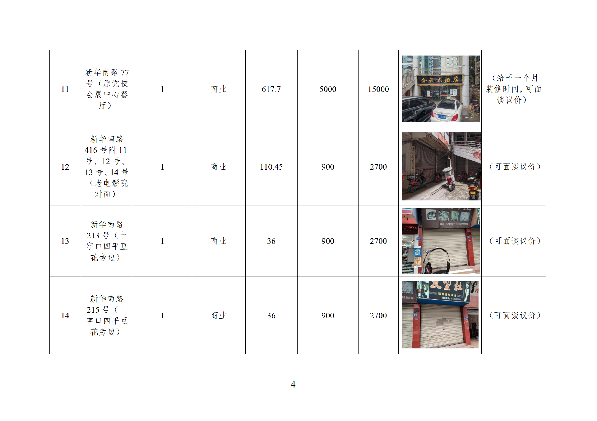 2026年6月闲置资产招租公告(请以此件为准)(1)_04.png