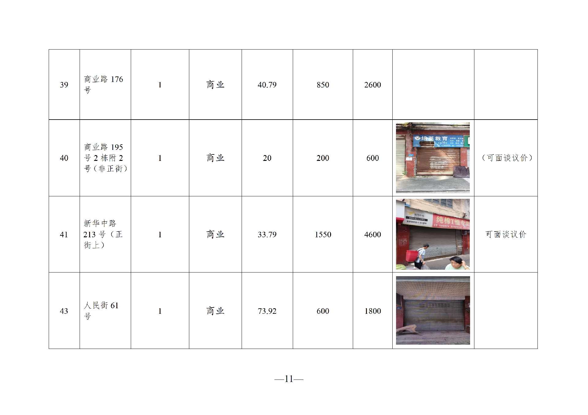 2026年6月闲置资产招租公告(请以此件为准)(1)_11.png