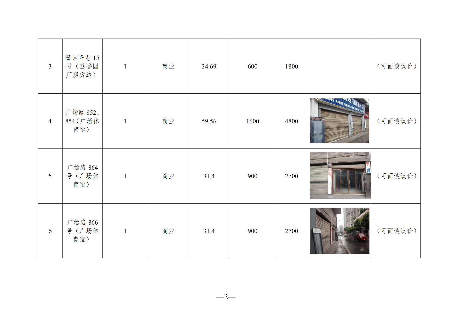 2026年6月闲置资产招租公告_02.png
