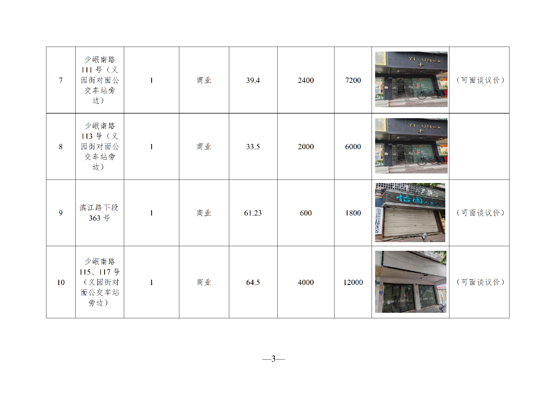 2026年6月闲置资产招租公告_03.png